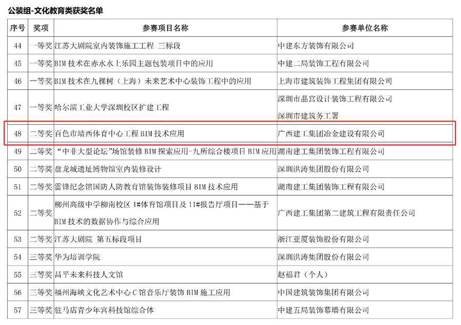 IM(股份有限公司)电竞-电子竞技平台