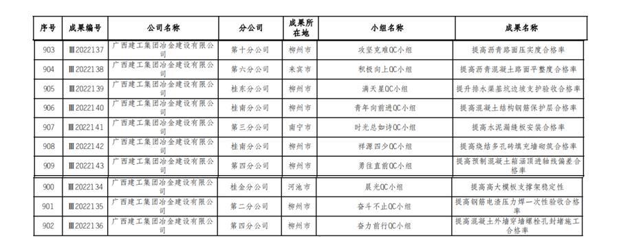IM(股份有限公司)电竞-电子竞技平台